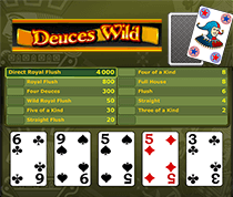 Deuces Wild